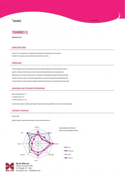 Танин TANNINO Q (французский дуб), 5гр