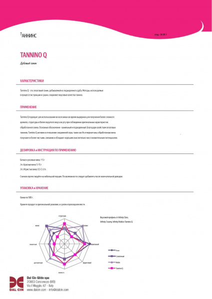 Танин TANNINO Q (французский дуб), 5гр